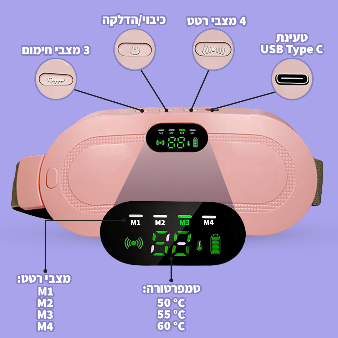 רצועה להרגעת כאבי מחזור