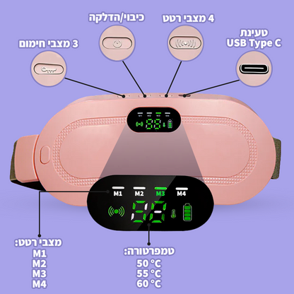 רצועה להרגעת כאבי מחזור